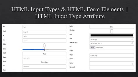htmlobjectelement|object html input element.